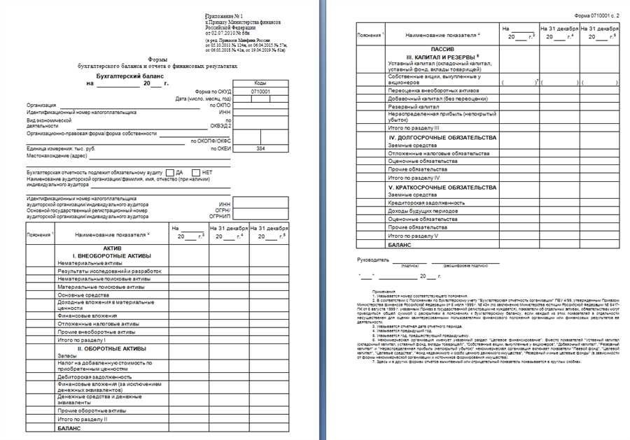 Бухгалтерский баланс скачать актуальный образец и шаблон бухгалтерского баланса в россии