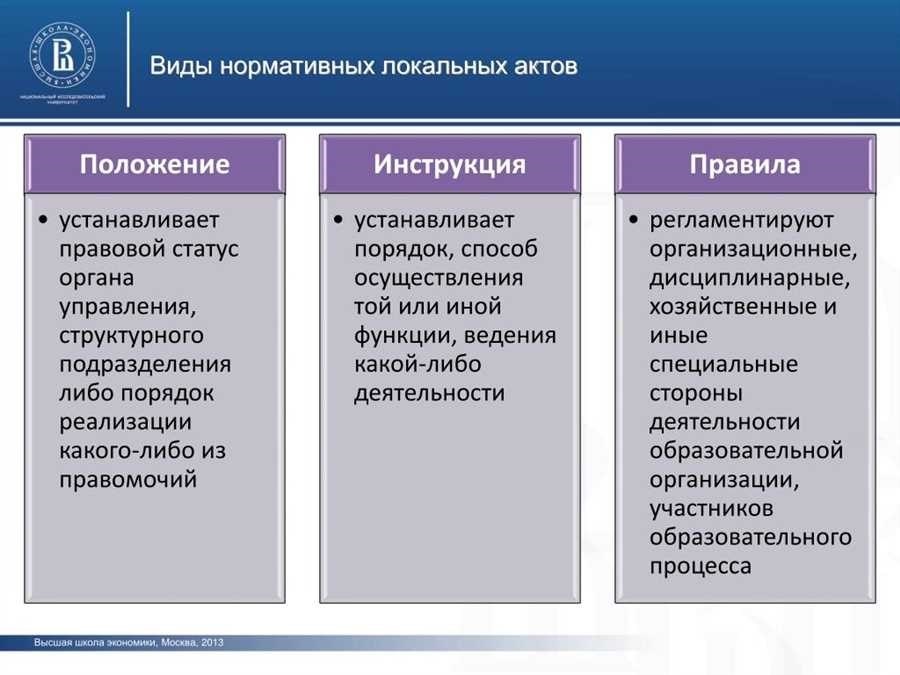 Локальные нормативные акты организации основные положения и примеры