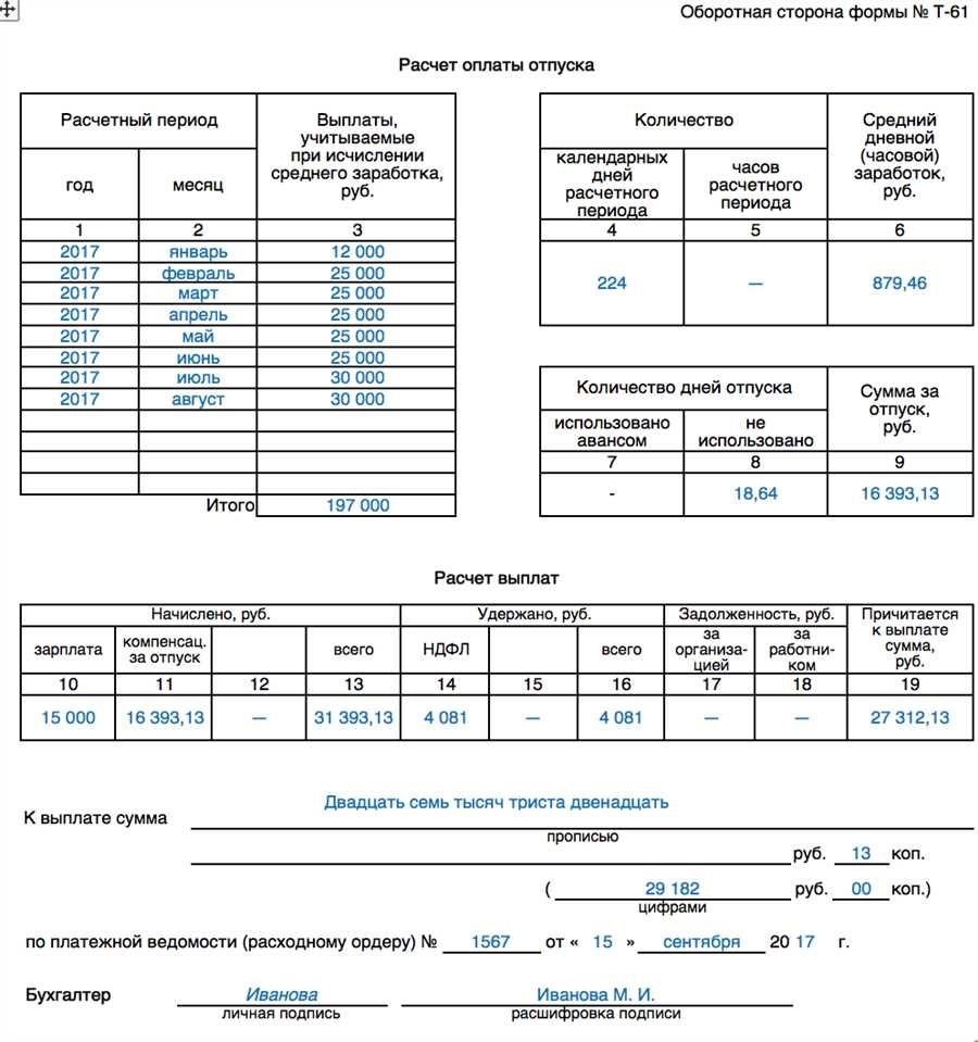 Окончательный расчет при увольнении подробное объяснение и расчеты
