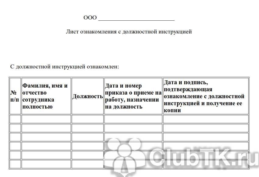 Ознакомьтесь с приказом вводный документ для ознакомления с положениями