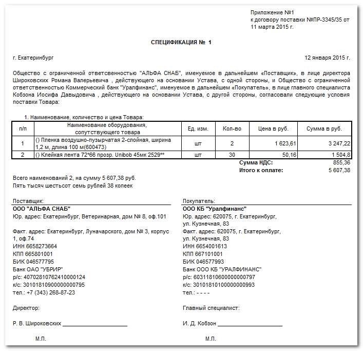 Спецификация на поставку товара образец требования условия