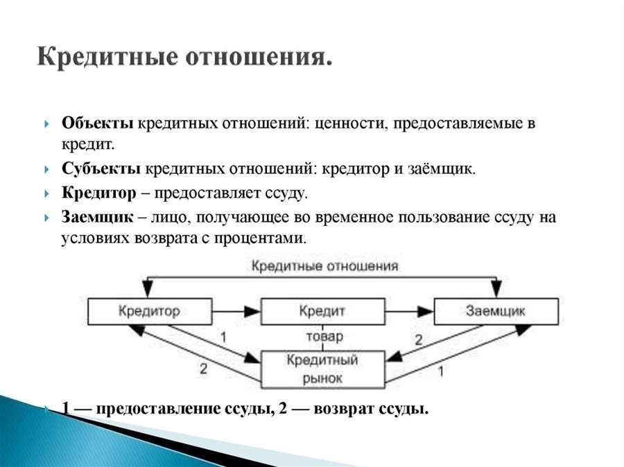 Субъекты коммерческого кредита условия и особенности