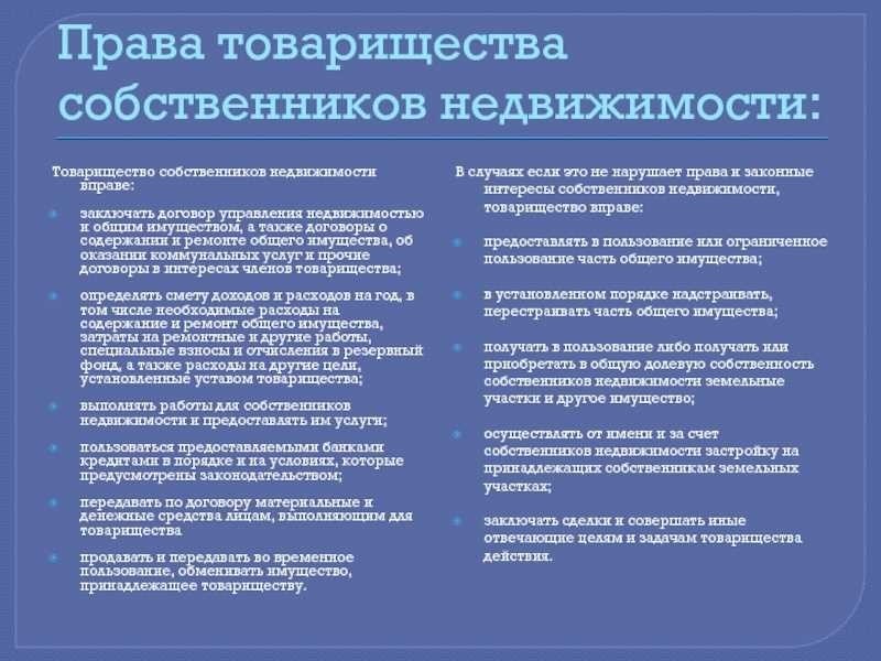 Товарищество собственников недвижимости услуги правила документы