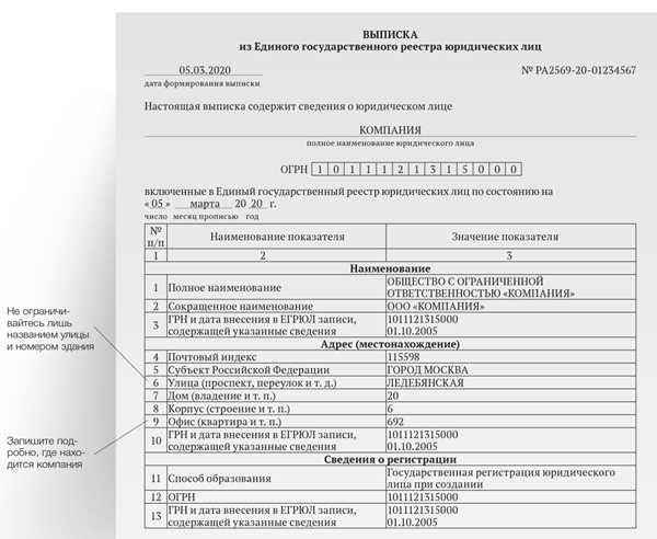 Удобный адрес для массовой регистрации юридических лиц