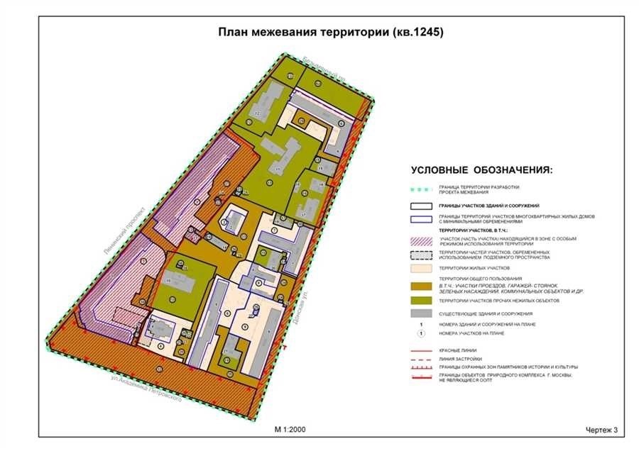 Услуги межевания территории профессиональное выполнение надежные результаты