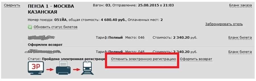 Возврат билетов на поезд условия и процедура возврата